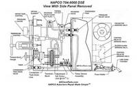 (image for) NAPCO 704-8000DSE Side View