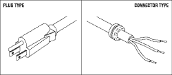 (image for) Autocrit INDUSTRIAL GRADE POWER CORD