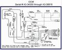 OCM Serial # 33450-38816