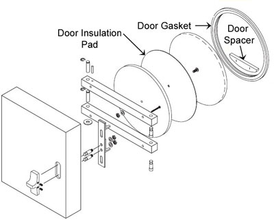 Delta XL8 Insulation Pad Location