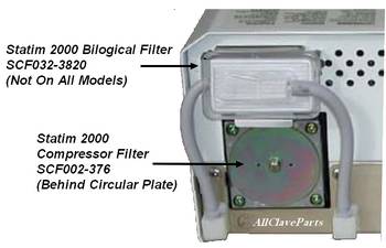 Statim 2000 Air Compressor & Biological Filters Picture