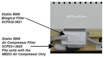 Statim 5000 Filters Location