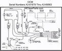 (image for) OCM Serial # A3-61879 Thru A3-69563
