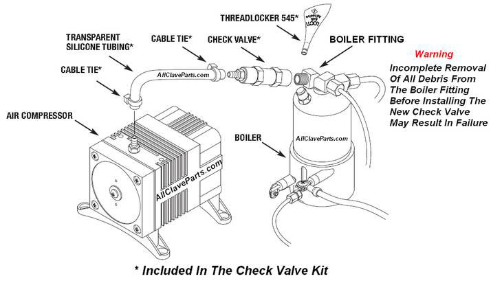 (image for) Statim 2000 Check Valve Kit Installation Guide