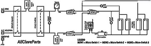 TUTTNAUER™ M/MK/MKV SERIES ELECTRICAL SYSTEM hydrocollator wiring diagram 