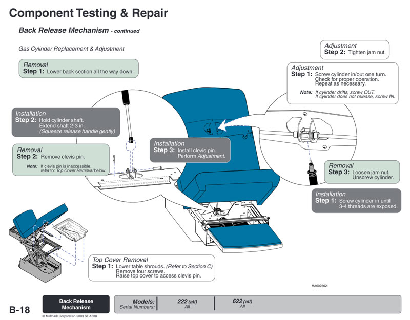 Hot to Install the Gas Cylinder on the Midmark Ritter 222 Exam Table