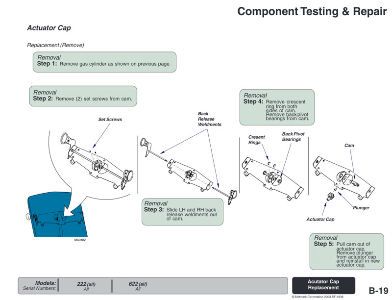 How To Remove the Actuator Cap on the Midmark/Ritter Model 222 Exam Table