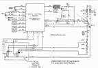 AMSCO 900 Wiring Diagram (WITH ON/OFF SWITCH)