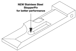 (image for) Peri Pro II SHUTTER RELEASE BAR