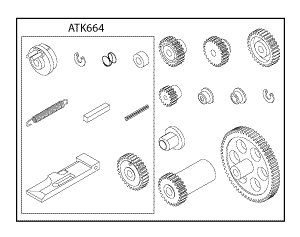 (image for) Peri Pro III TRANSPORT REPAIR KIT