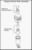 (image for) PARTICLE FILTER ASSEMBLY (NORGEN)