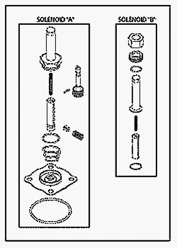 (image for) 3633 DUAL SOLENOID VALVE REPAIR KIT