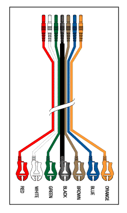 (image for) 3000 HOLTER 7 LEADWIRE SET - 24" DIN/PINCH