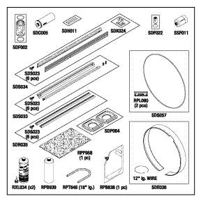 (image for) Sterrad 100S PM-2 KIT (Annual)