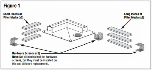 Bending the BullDog550 Hardware Screens