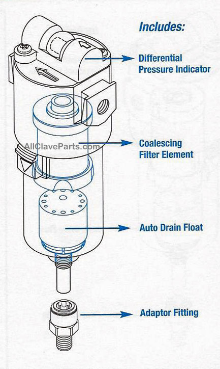 Components of the Wilkerson M16 Coalescing Filter