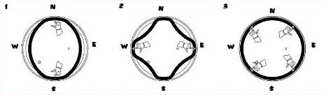 Door Gasket Installation