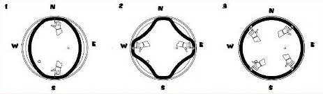 The right wasy to install the S.S. White 714 Door Gasket