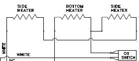 (image for) Pelton Crane Heating Problems