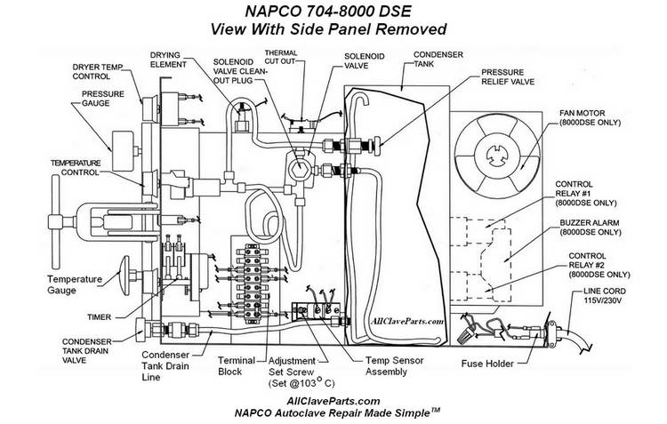 NAPCO 704-8000DSE Open Side View