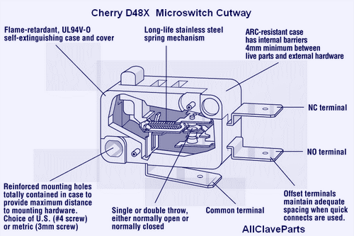 Tech Tip: The Tuttnauer Microswitches do wear out. 