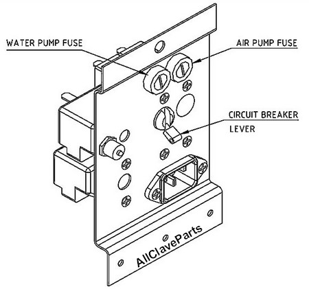 Tuttnauer EZ9 Fuses Location