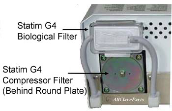 Location of the Statim 2000 G4 Compressor & Biological Filters