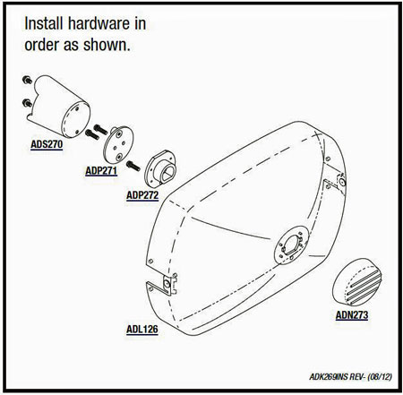 Adec 6300 Lens Kit