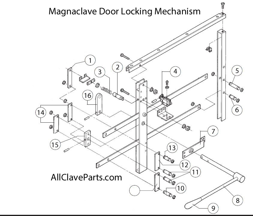 Magnaclave Door Interlock System Diagram