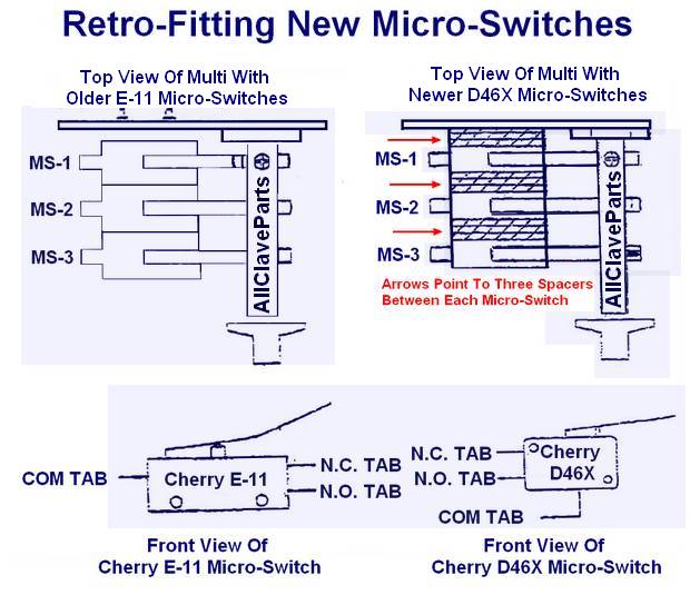 Tuttnauer Micro-Switch Connections