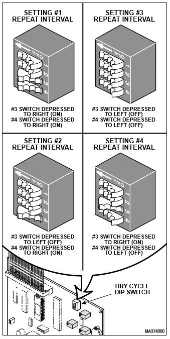 Midmark Dip Switch Settings