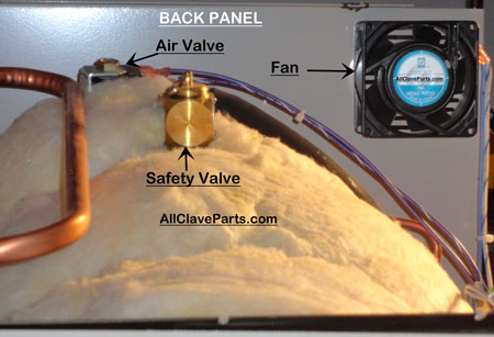 The Midmark M11 Fan Assembly is located here