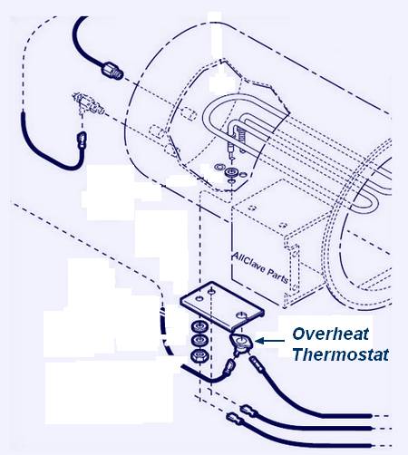 M9D Thermostat Installation Instructions