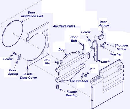 Midmark M11 Autoclave Door Assembly