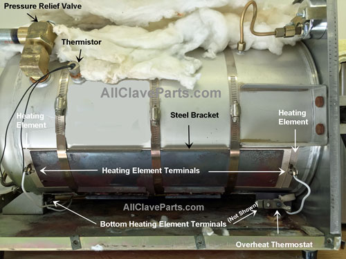 Where the OCR Heating Elements are Located