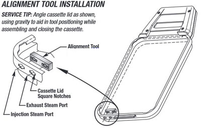 Aligning The Statim Cassette