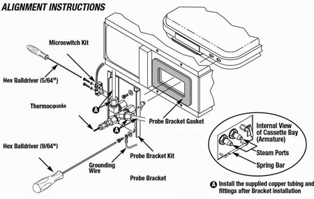 Aligning The Statim Cassette