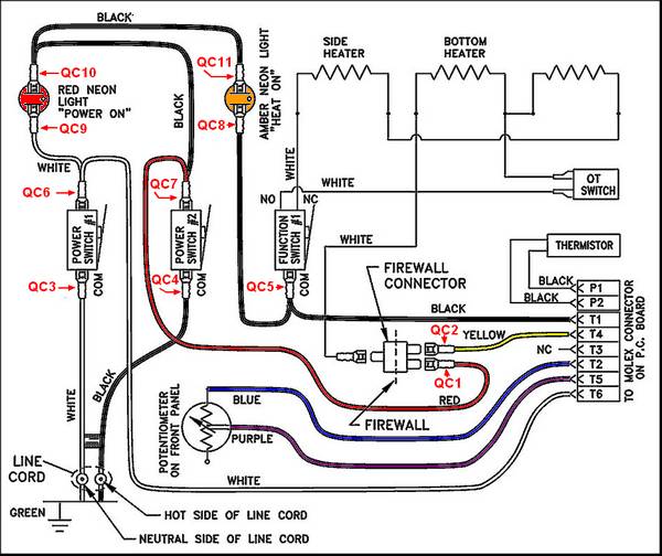 OCR WIRING HARNESS [PCH187-106] - $82.97