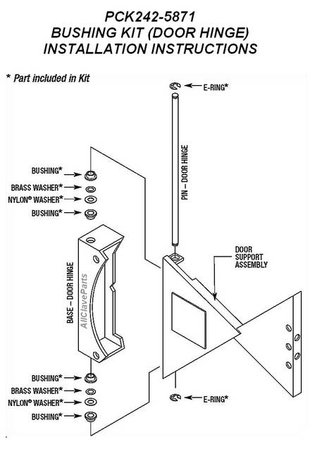Magnaclave Door Hing Bushing Kit Installation Instructions