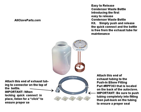 Easy Installation of your new Waste Bottle Kit