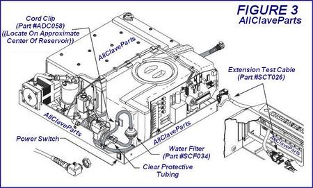 Statim 2000 Drain Kit Hook-Up