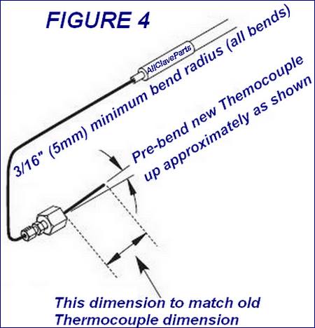 Statim 5000 Thermocouple Installation