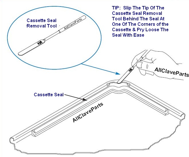 How To Use The Cassette Seal Removal Tool