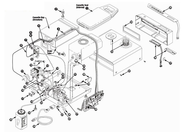 This is an Exploded View of the Statim Autoclave