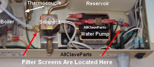 Location Of The Statim 2000 Filter Screens