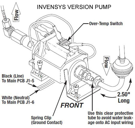 Invensys Water Pump