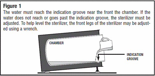 Tuttnauer Front Leveling Feet