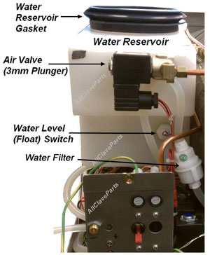 Here Is Where To Find The Tutnauer Water Filter