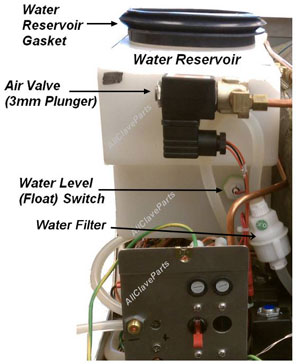 Here Is Where To Find The Tuttnauer Water Filter