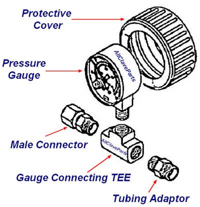 Everything Here Is Included With Your Tuttnauer Pressure Gauge